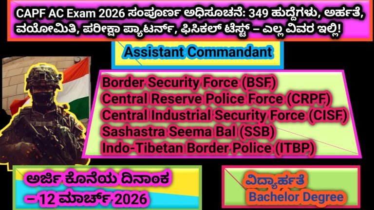 CAPF Assistant commandant Exam 2026