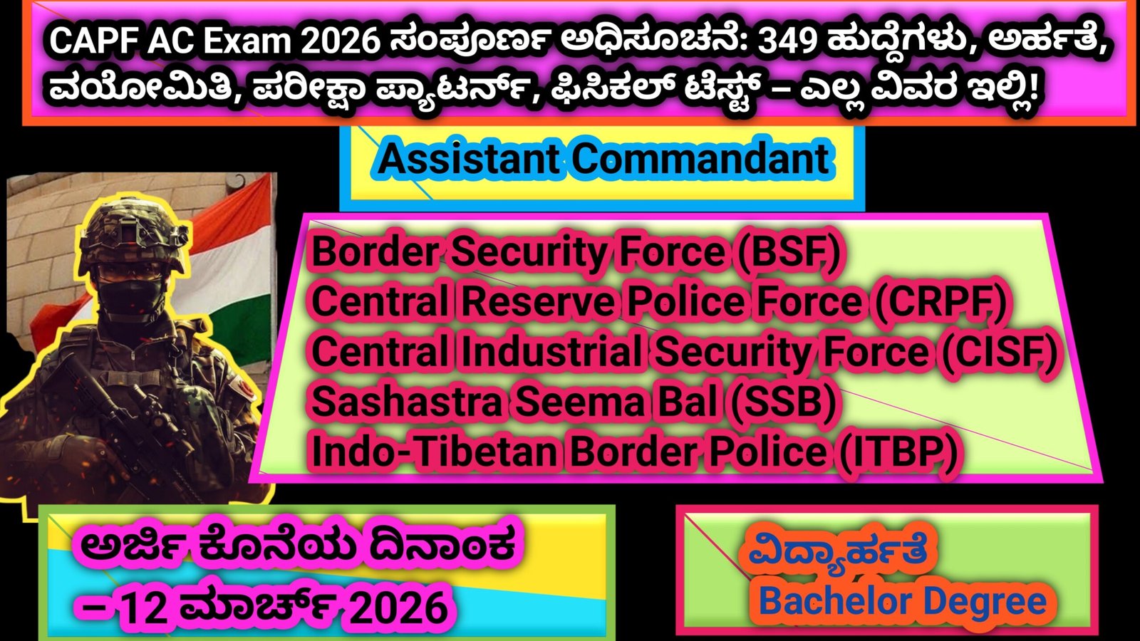 CAPF Assistant commandant Exam 2026