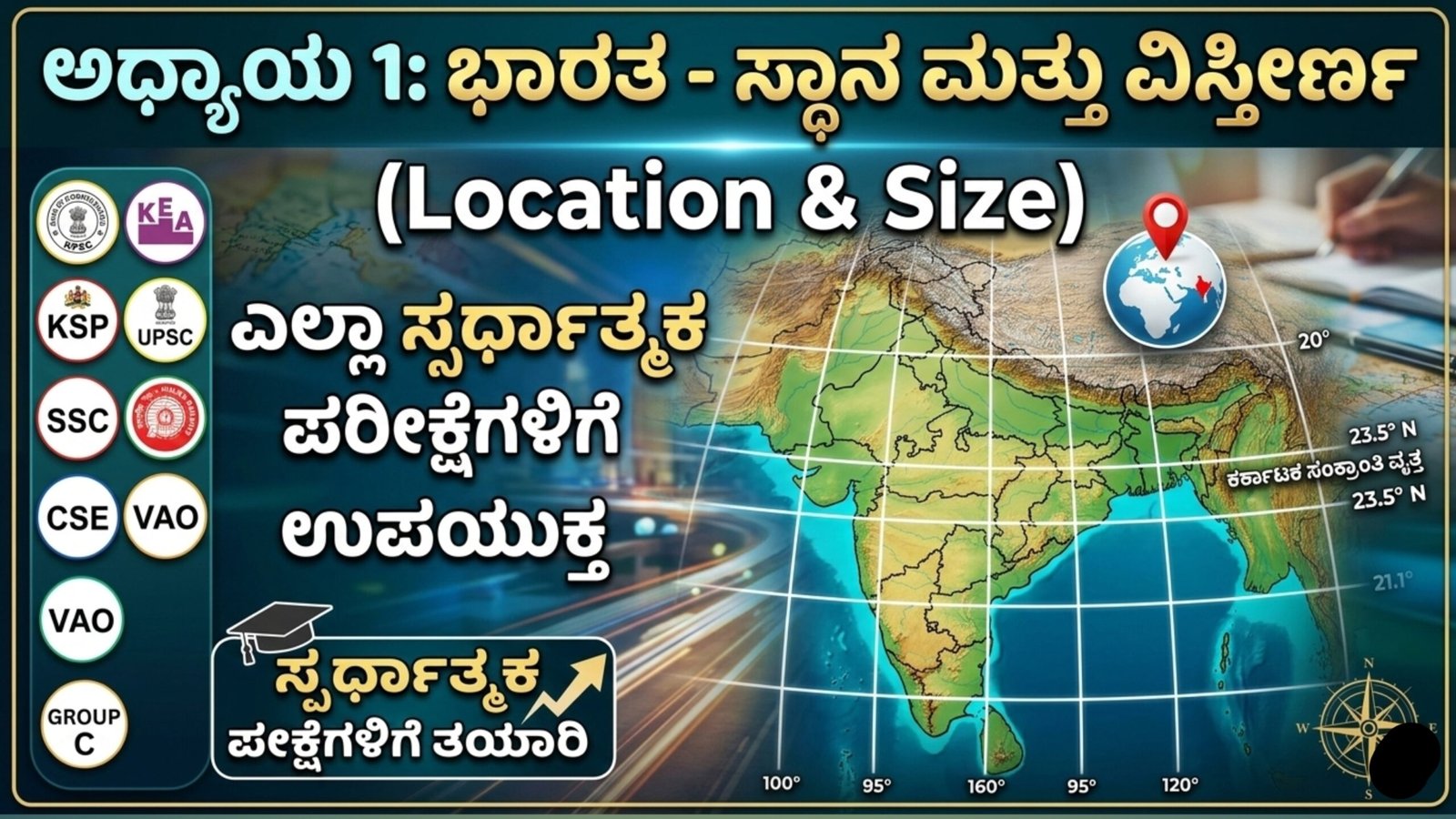 India – Location and Size (Chapter 1)