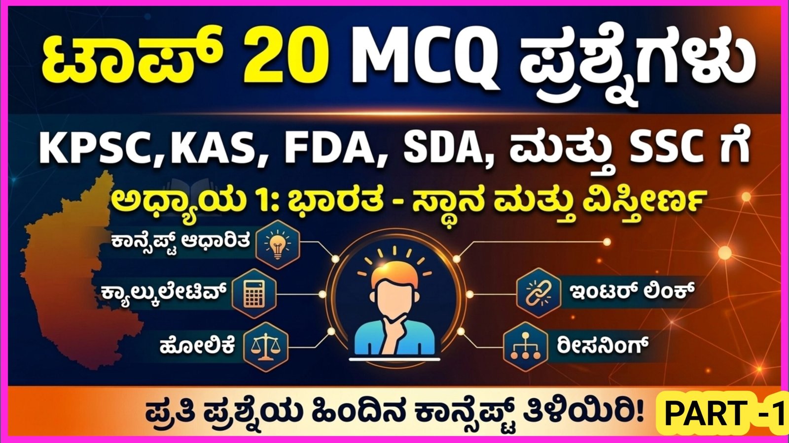 India – Location and Size part 1