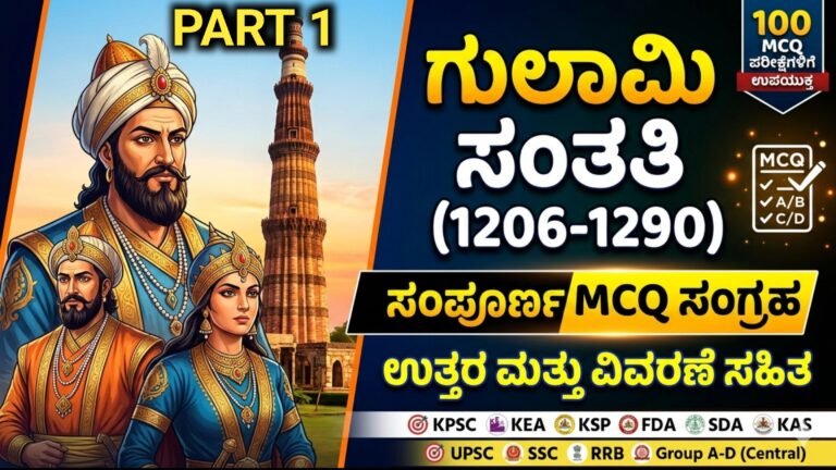 Ghulami Santati MCQ Part 1