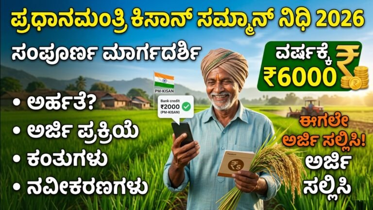 PM-KISAN YOJANA 2026