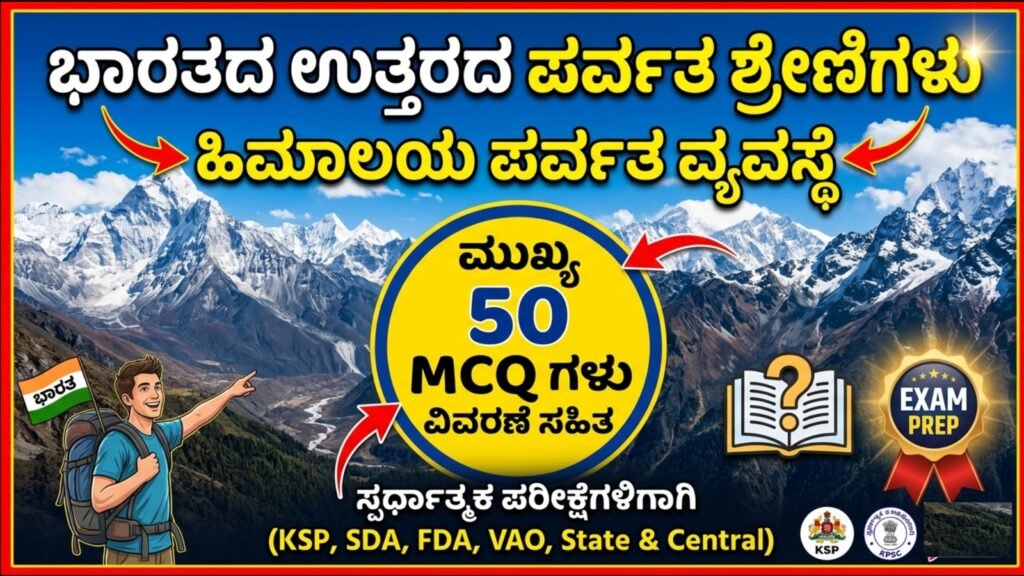 Himalayas of India MCQ part 1