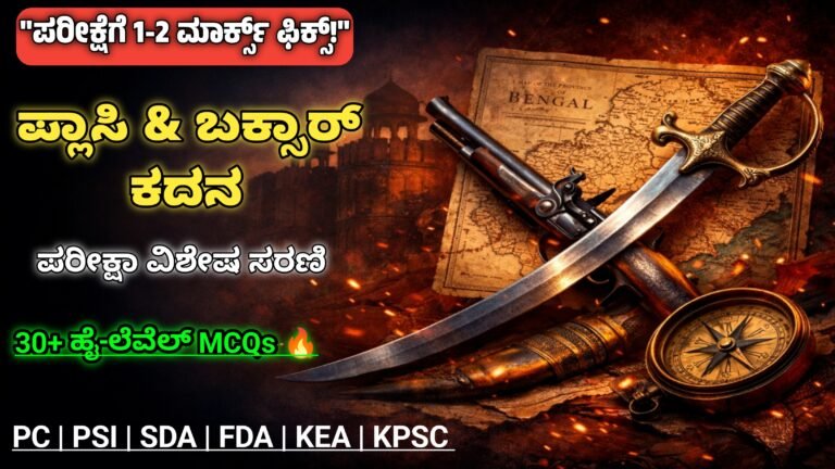 ಪೊಲೀಸ್ ಪರೀಕ್ಷಾ ವಿಶೇಷ ಸರಣಿ